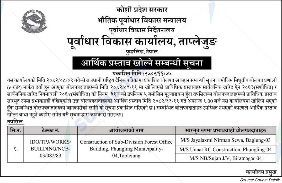 Infrastructure Development Office, Taplejung