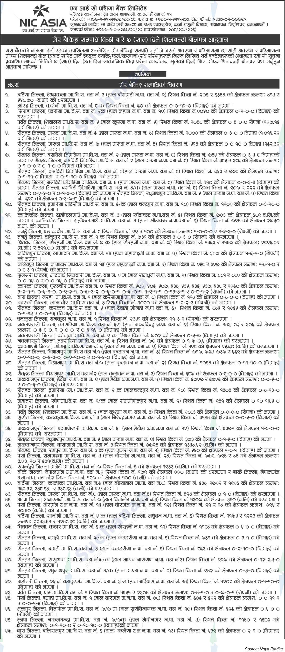 NIC Asia Bank Limited