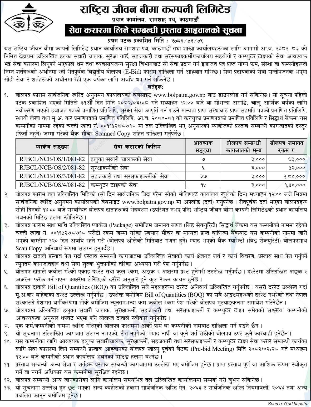 National Life Insurance Company Limited
