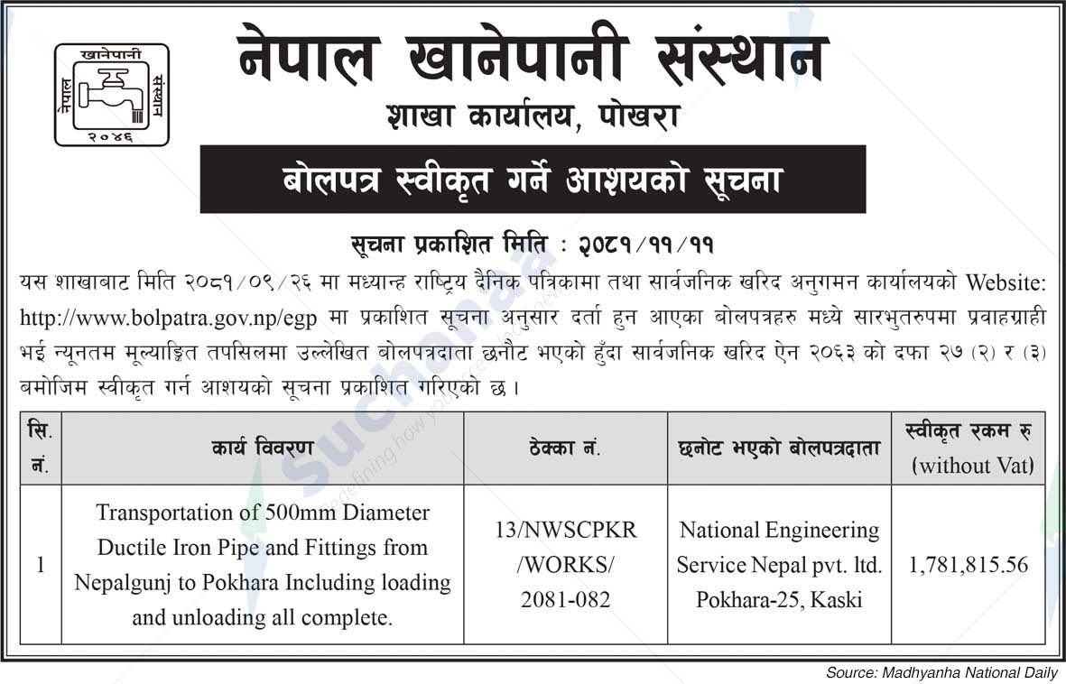 Nepal Water Supply Corporation