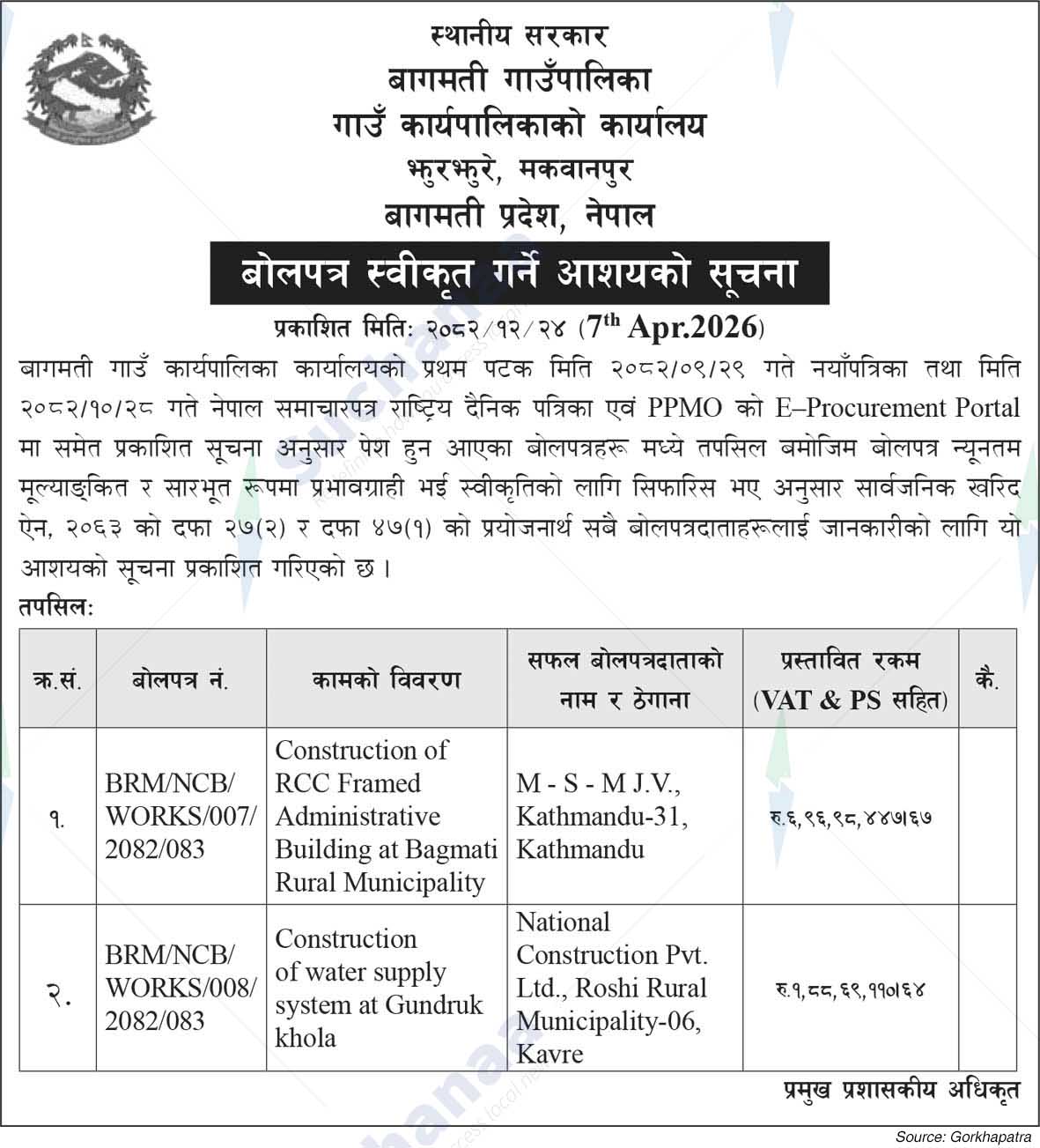 Bagmati Rural Municipality