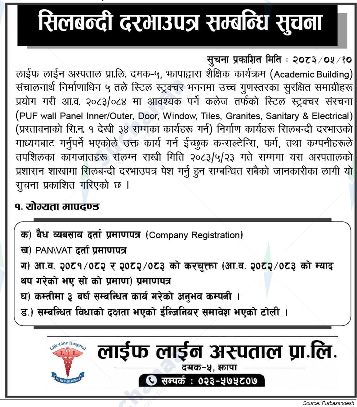 Life Line Hospital Pvt. Ltd.