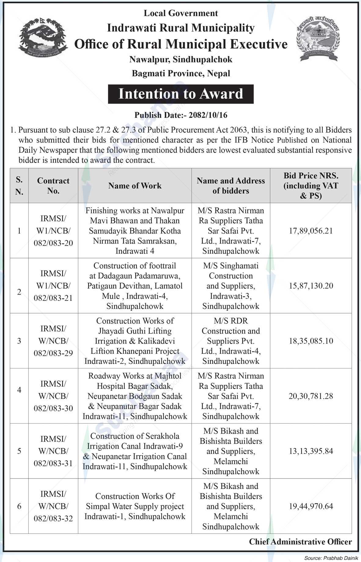 Indrawati Rural Municipality