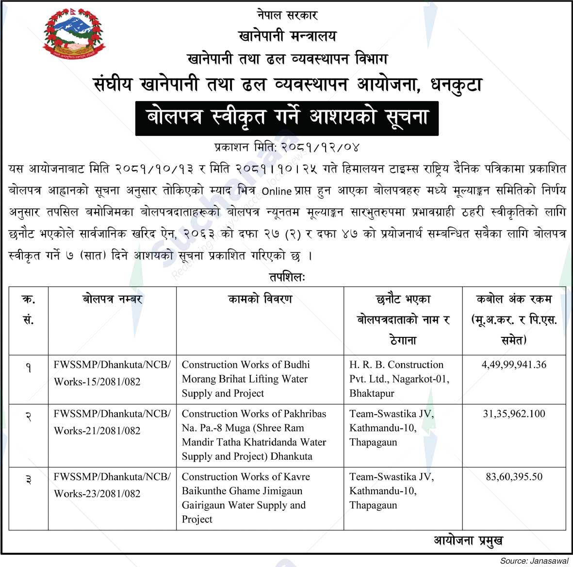 Federal Water Supply and Sewerage Management Project