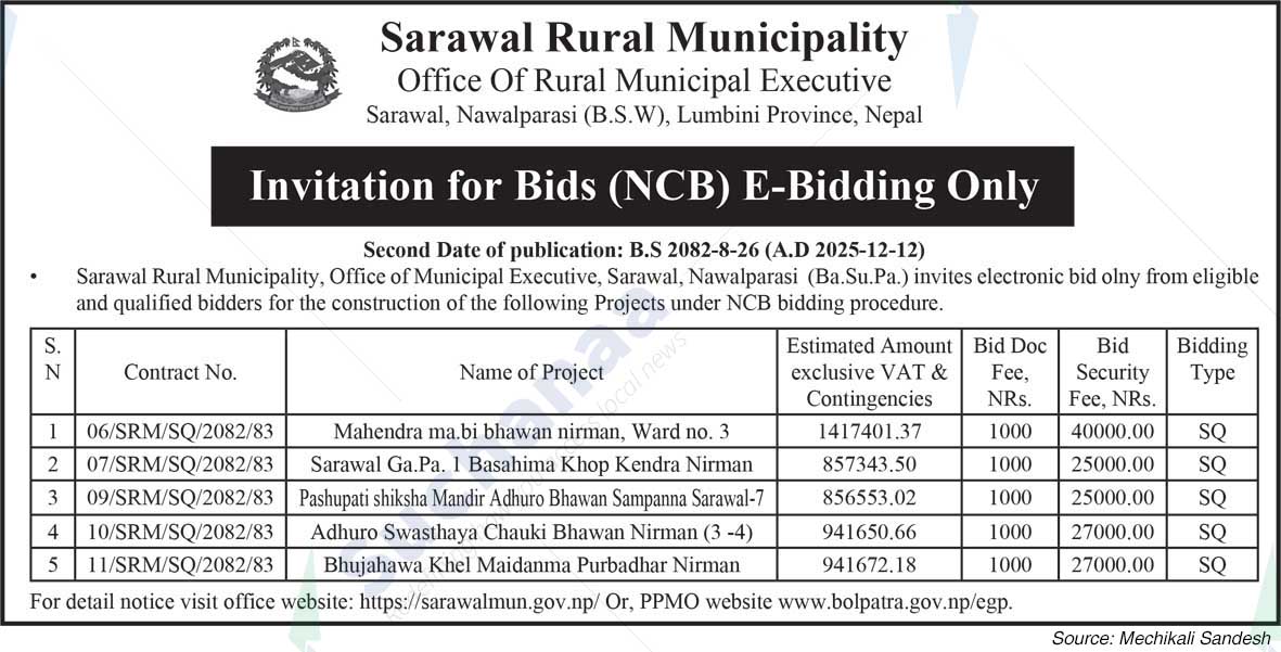 Sarawal Rural Municipality