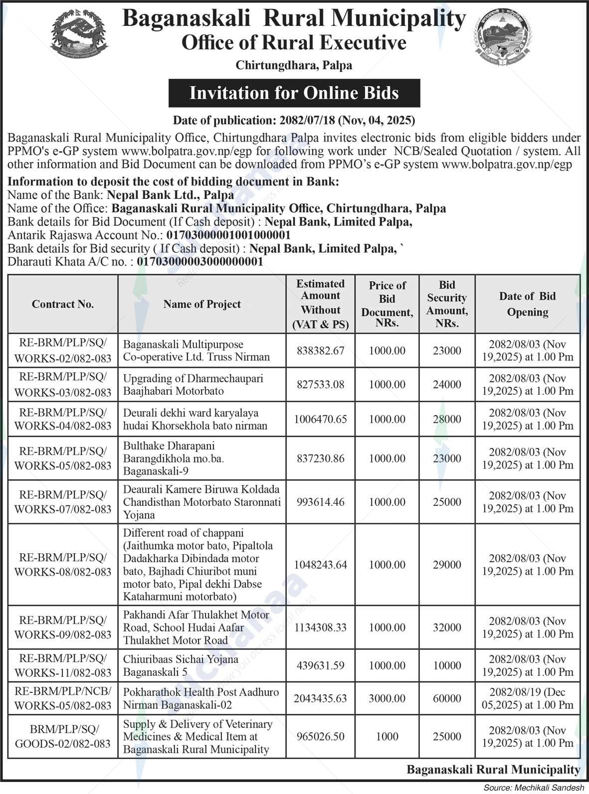 Baganaskali Rural Municipality