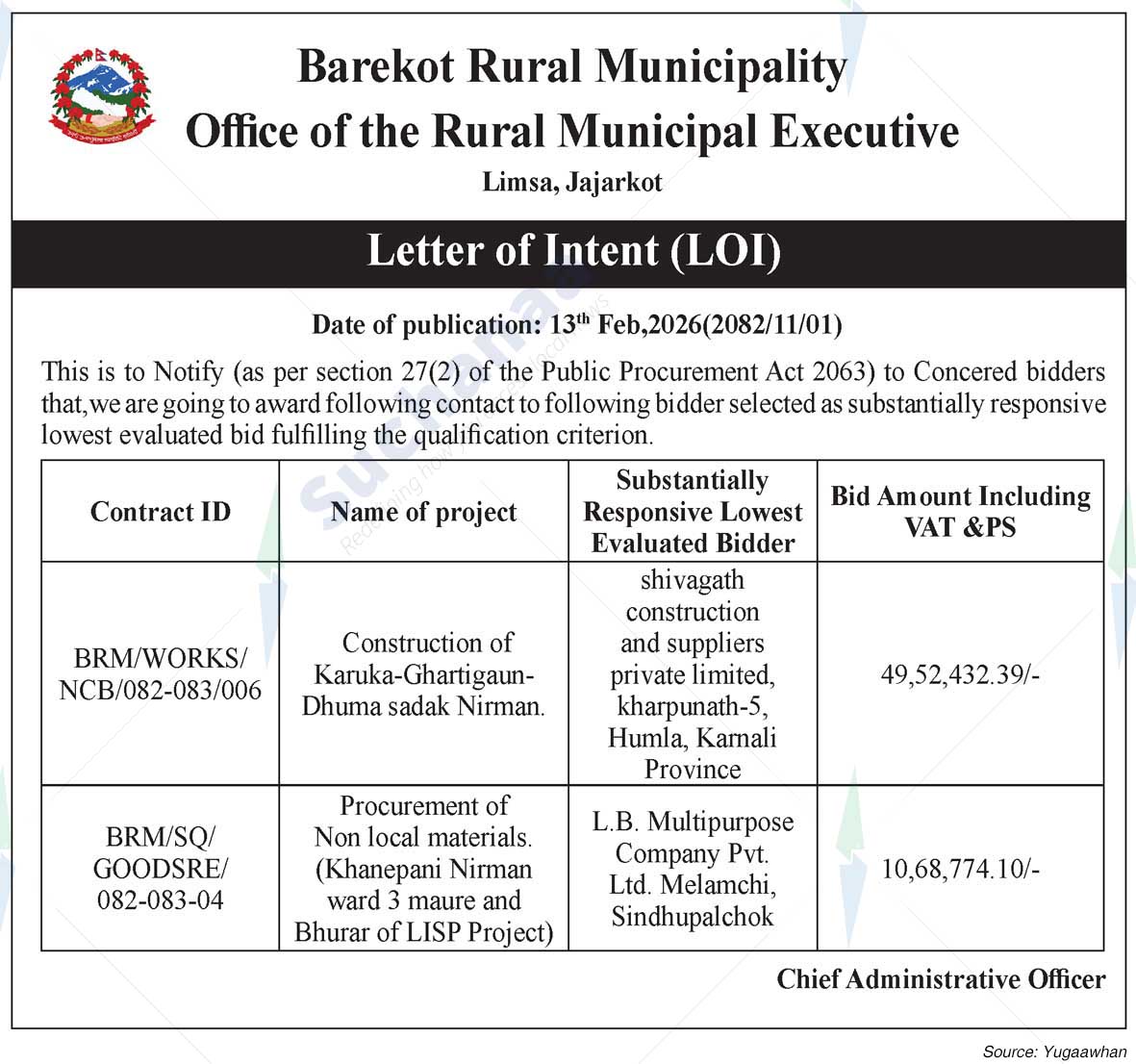 Barekot Rural Municipality