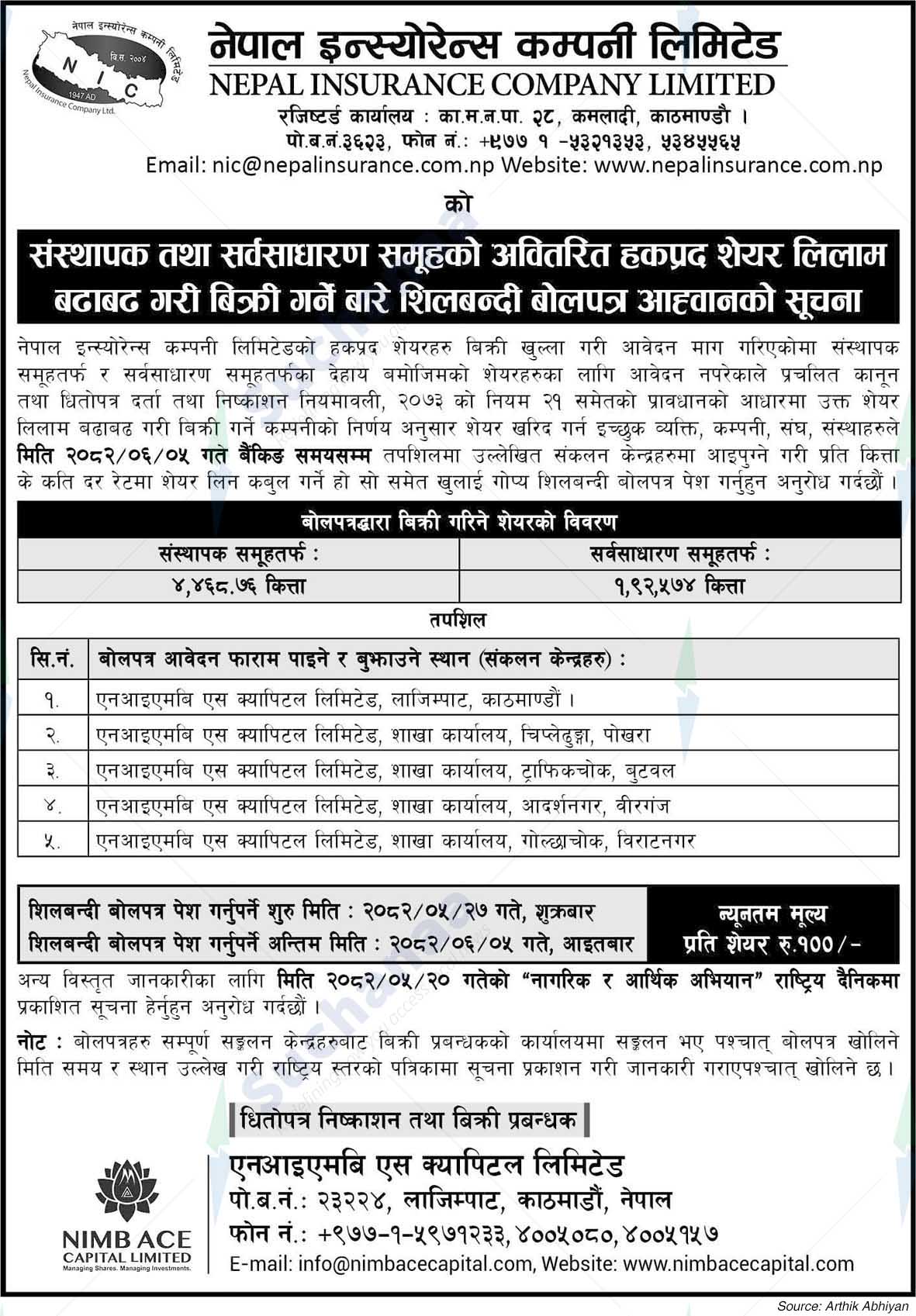Nepal Insurance Company Limited