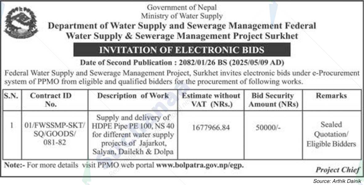 Water Supply & Sewerage Management Project Surkhet