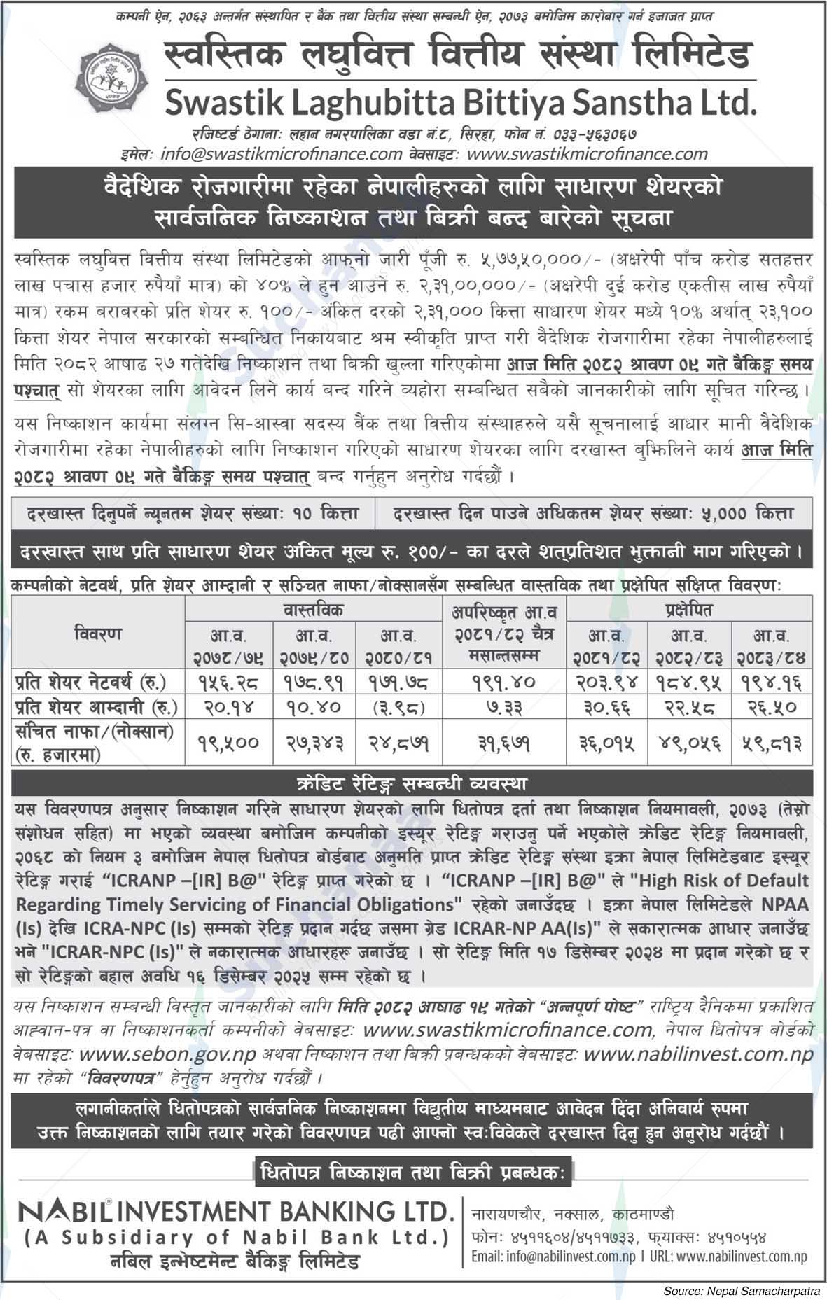 Swastik Laghubitta Bittiya Sanstha Limited