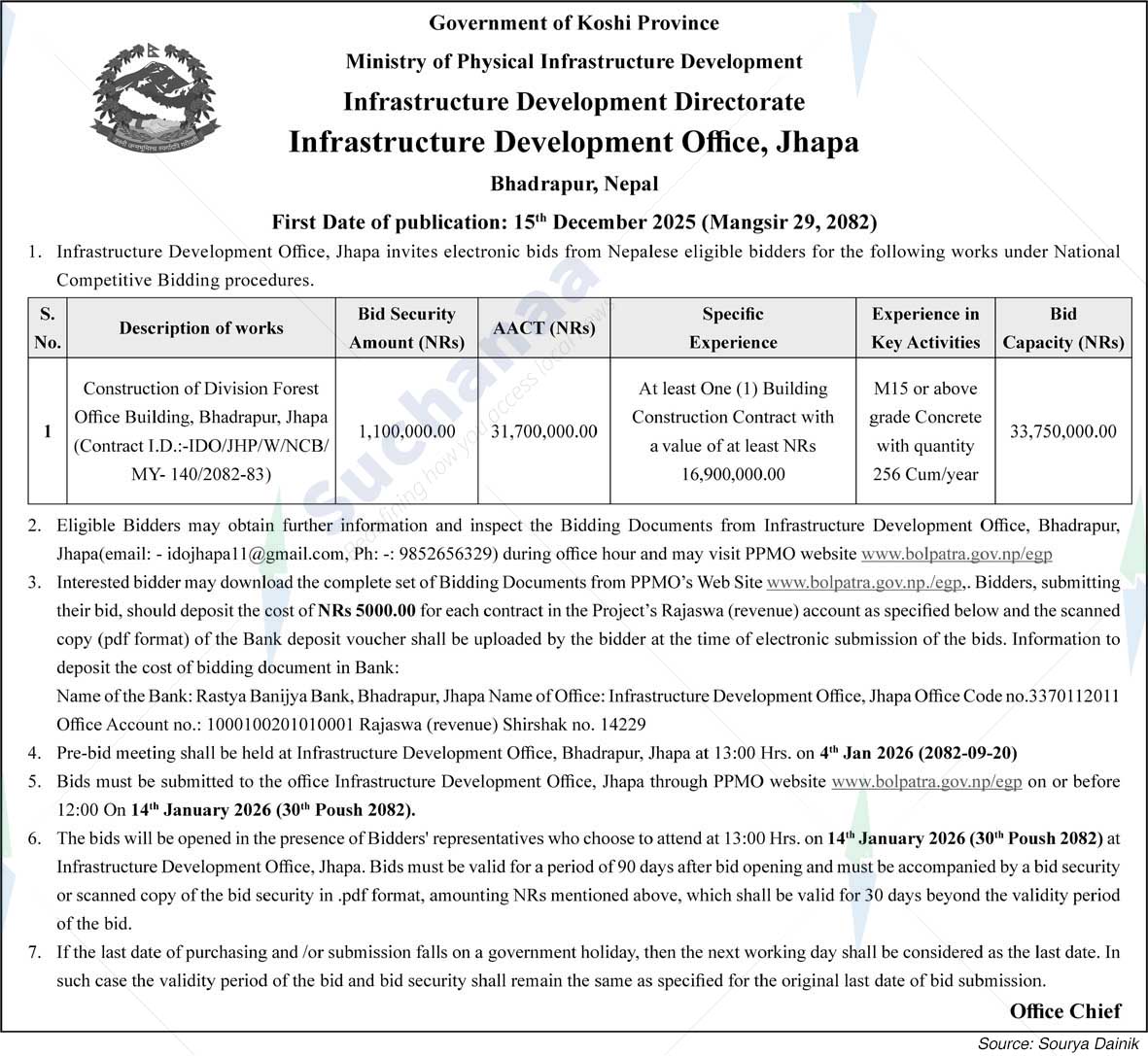 Infrastructure Development Office, Jhapa