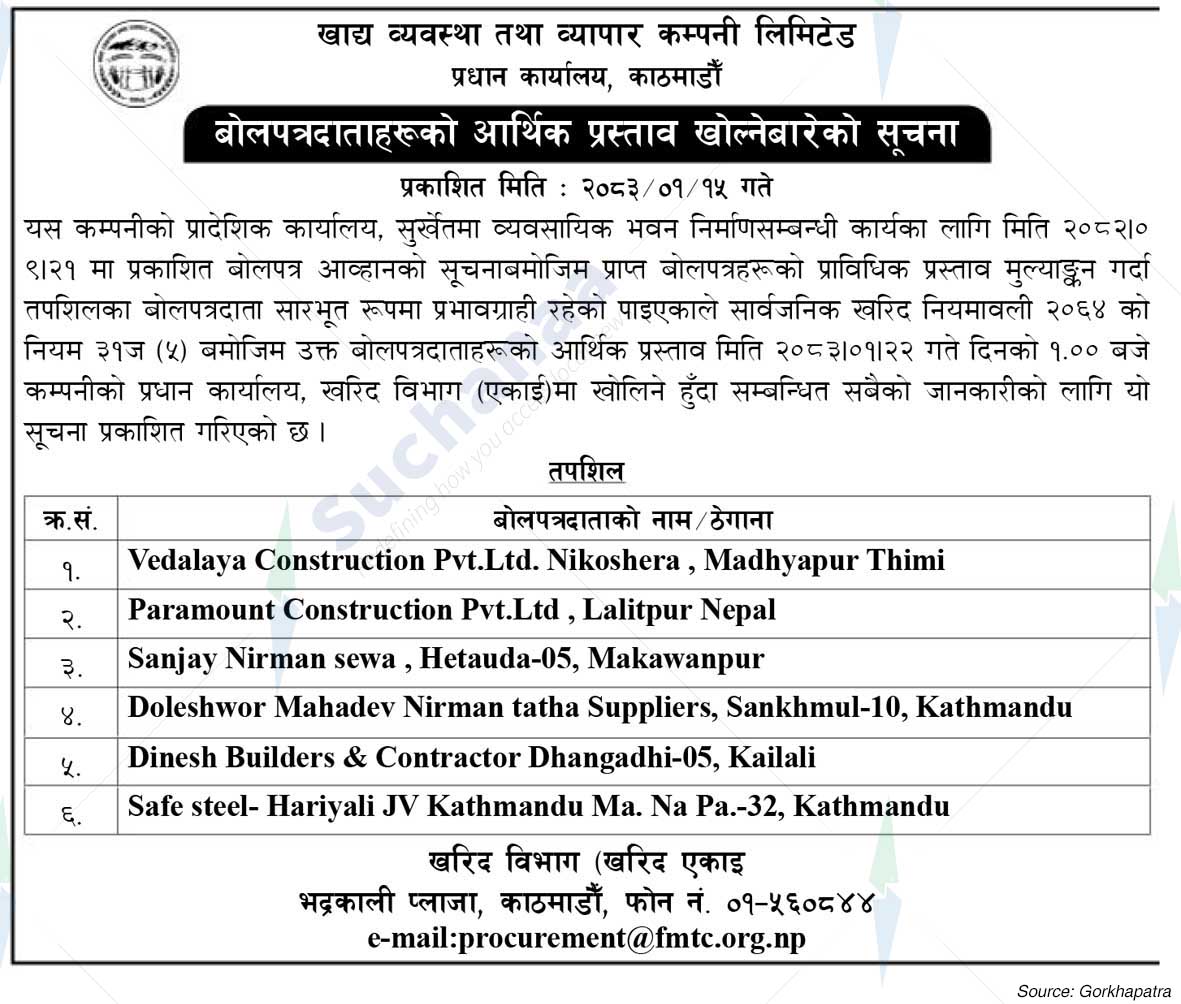 Food Management and Trading Company Limited
