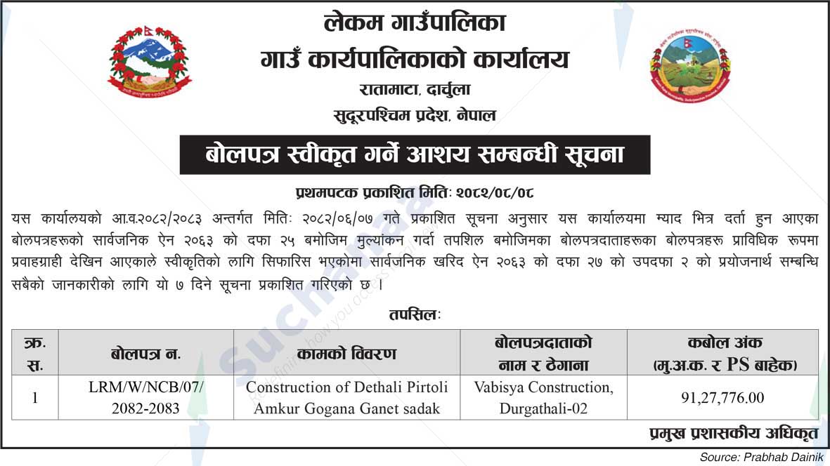 Lekam Rural Municipality