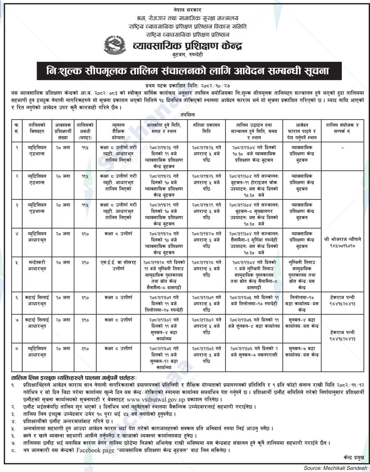 Byabasayik Prashixyan Kendra, Butwal