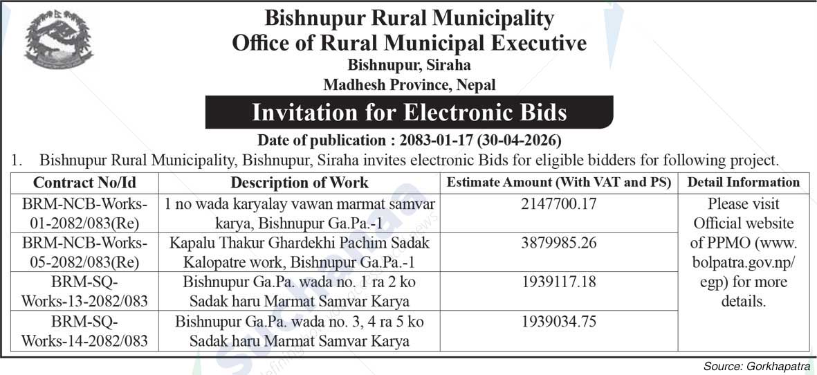 Bishnupur Rural Municipality