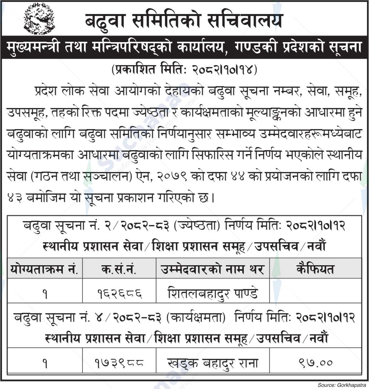 Office of the Chief Minister and Council of Ministers, Gandaki