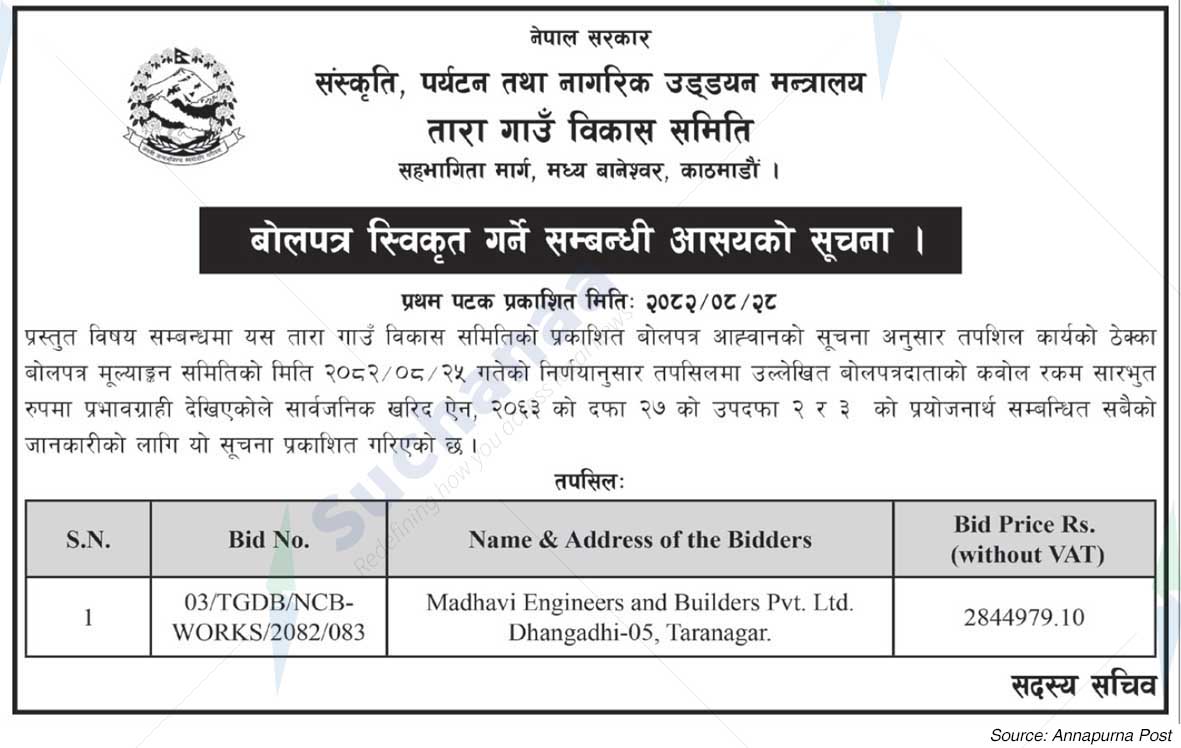 Tara Gaon Development Committee, Madhya Baneshwor, Kathmandu