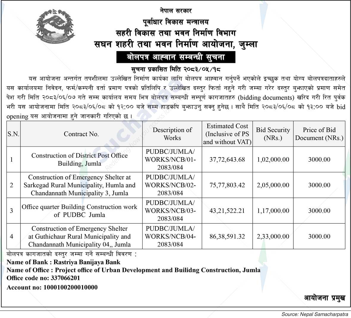 Intensive Urban and Building Construction Project, Jumla