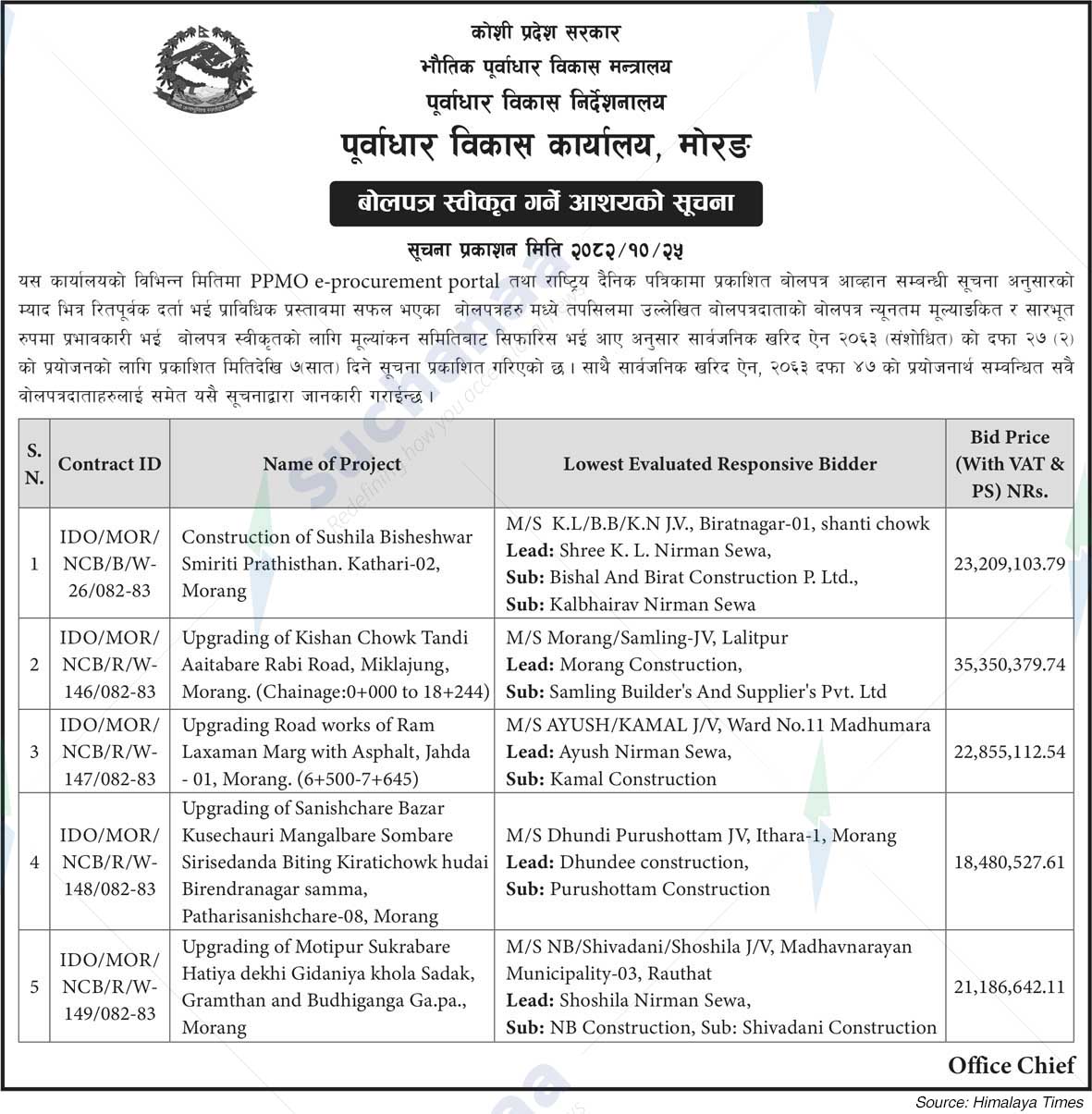 Infrastructure Development Office, Morang