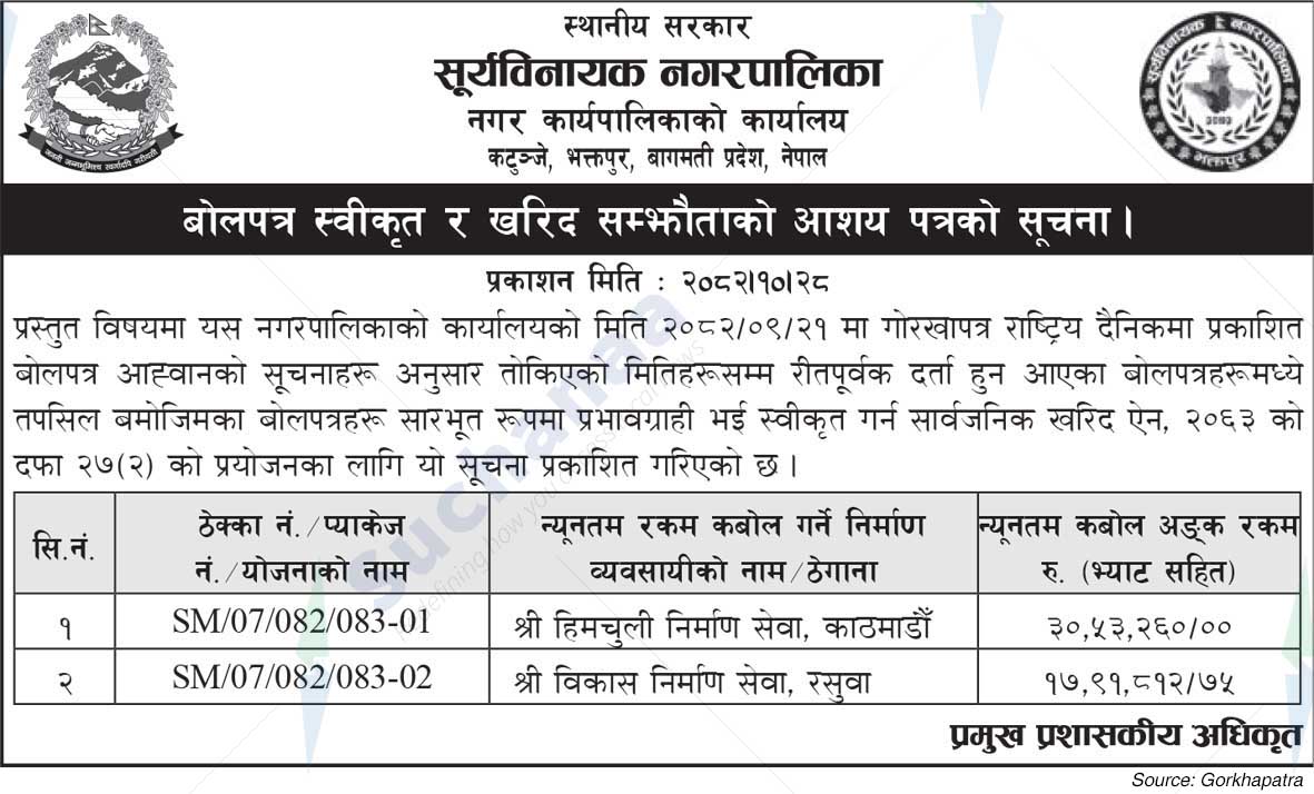 Suryabinayak Municipality