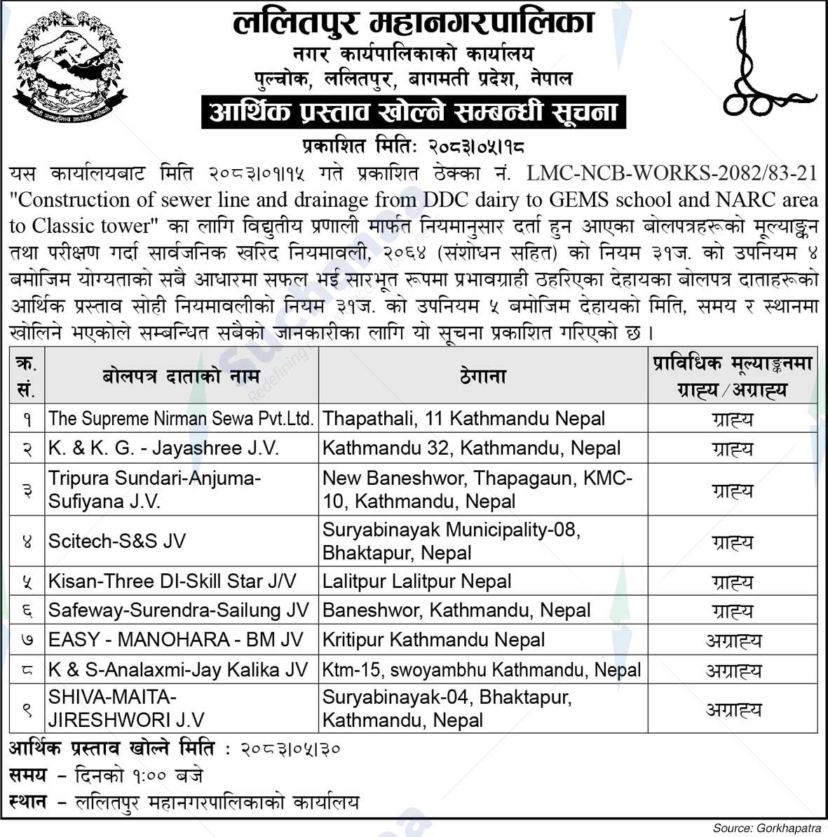Lalitpur Metropolitan City