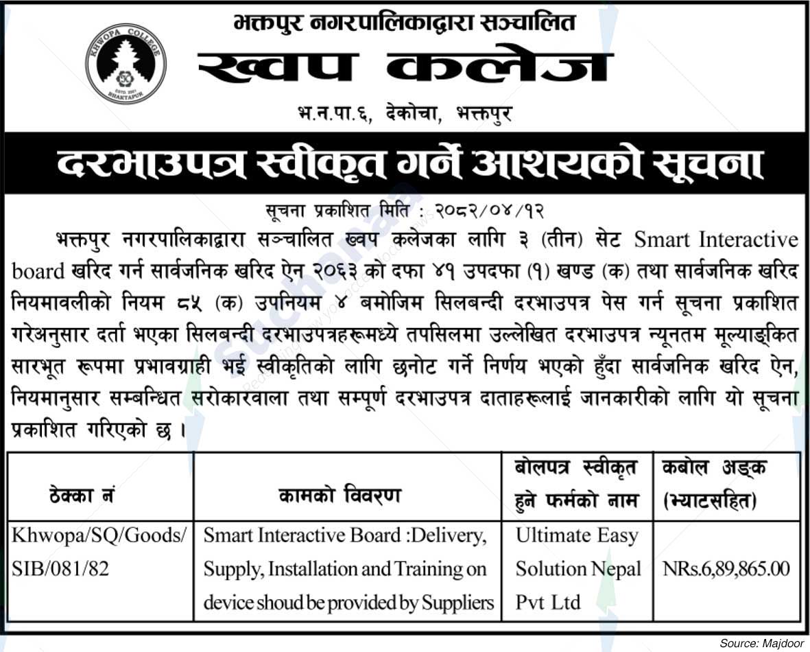 Khwopa College