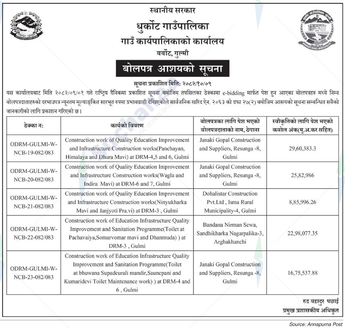Dhurkot Rural Municipality