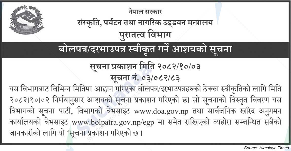 Department of Archaeology