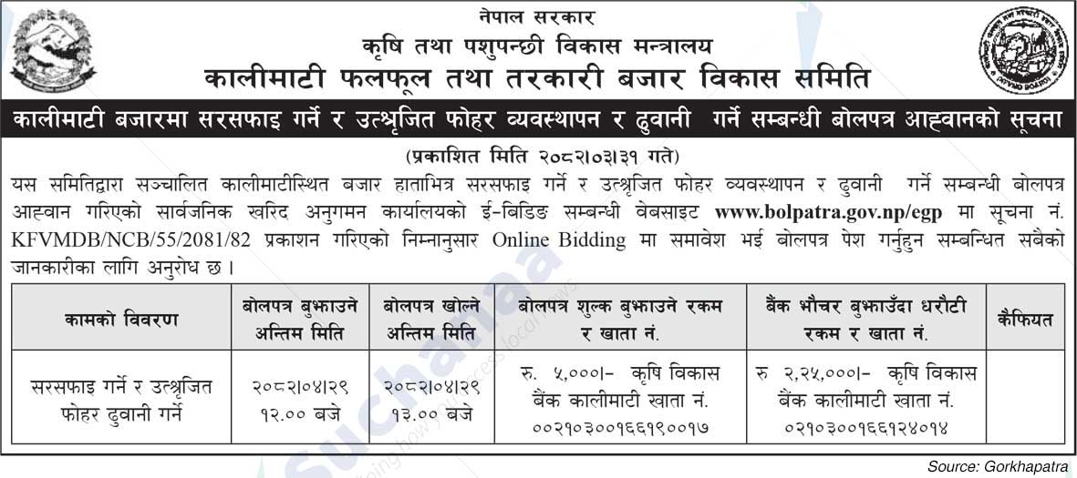 Kalimati Fruits and Vegetable Market Development Board