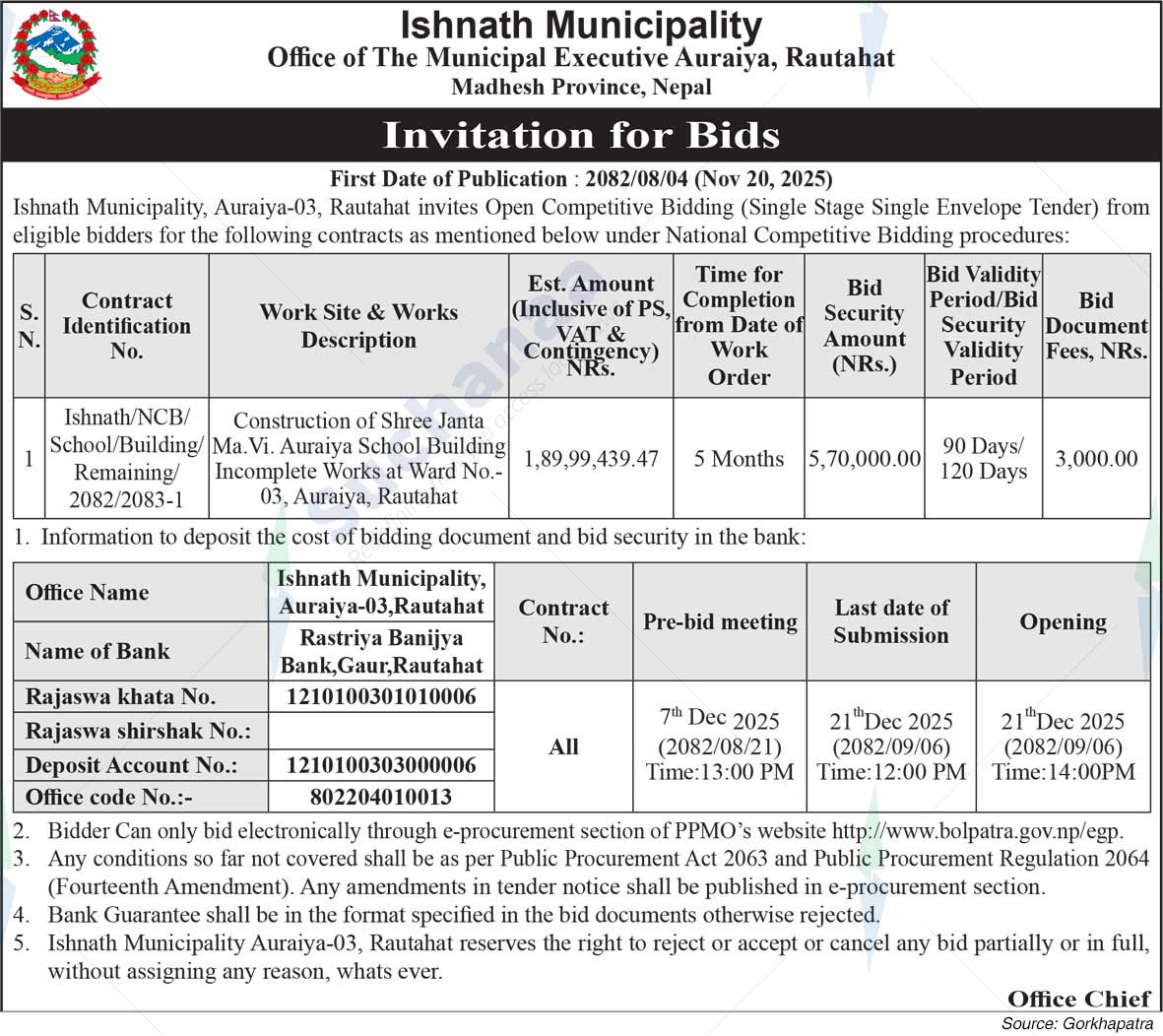 Ishnath Municipality