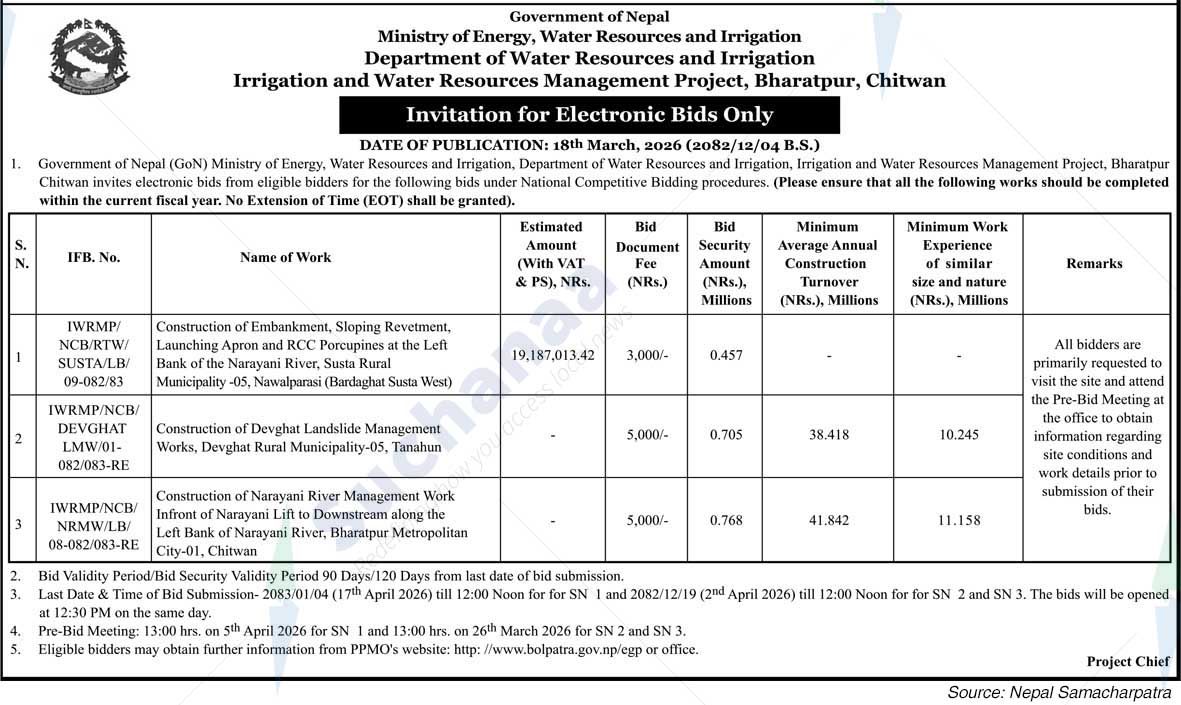 Irrigation and Water Resources Management Project, Bharatpur, Chitwan