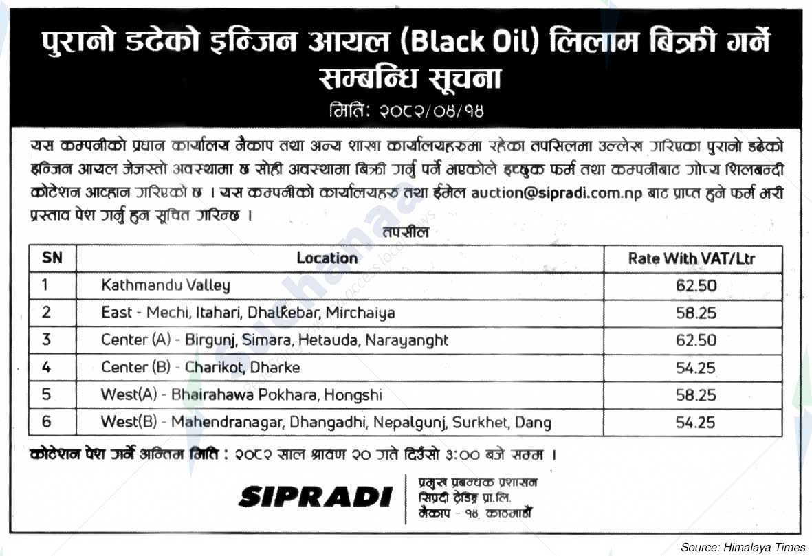Sipradi Trading