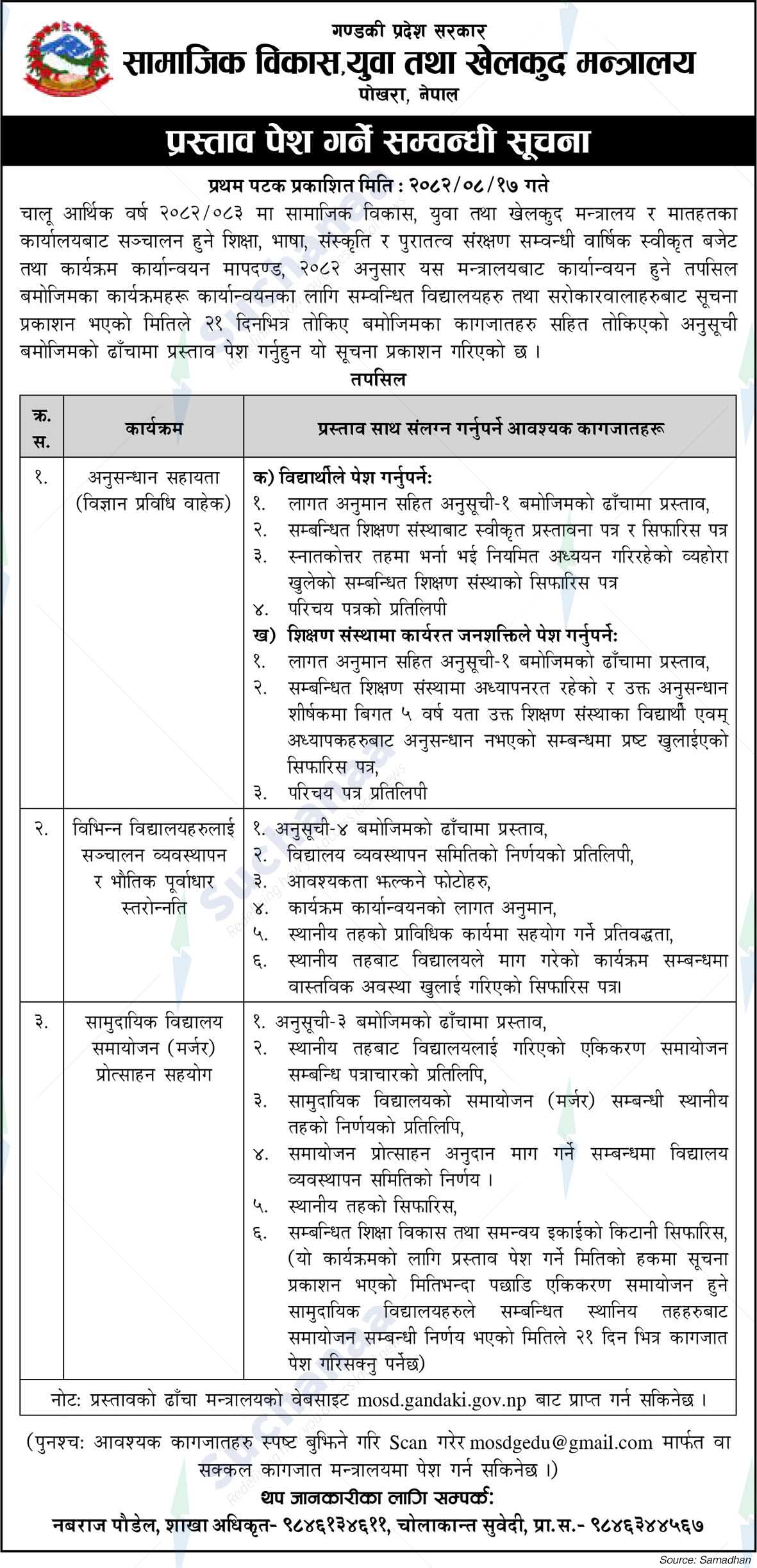 Ministry of Social Development, Youth and Sports, Gandaki