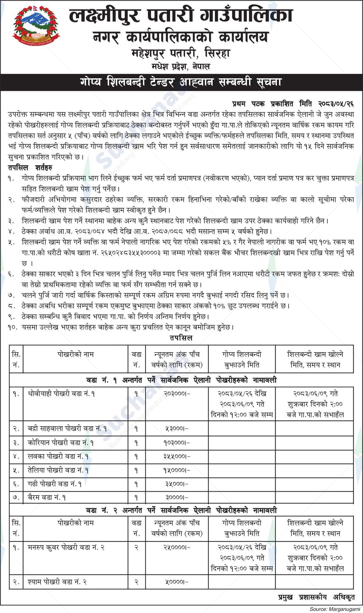 Laxmipur Patari Rural Municipality