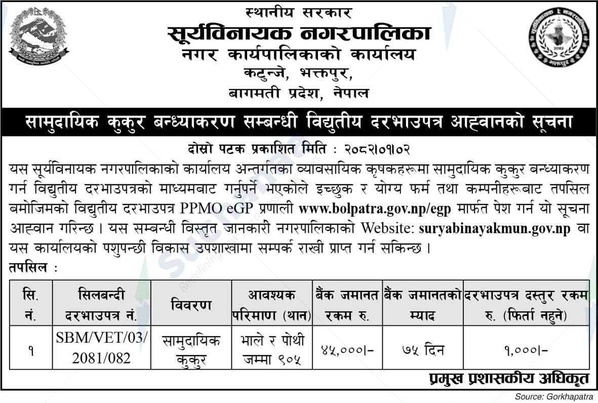 Suryabinayak Municipality