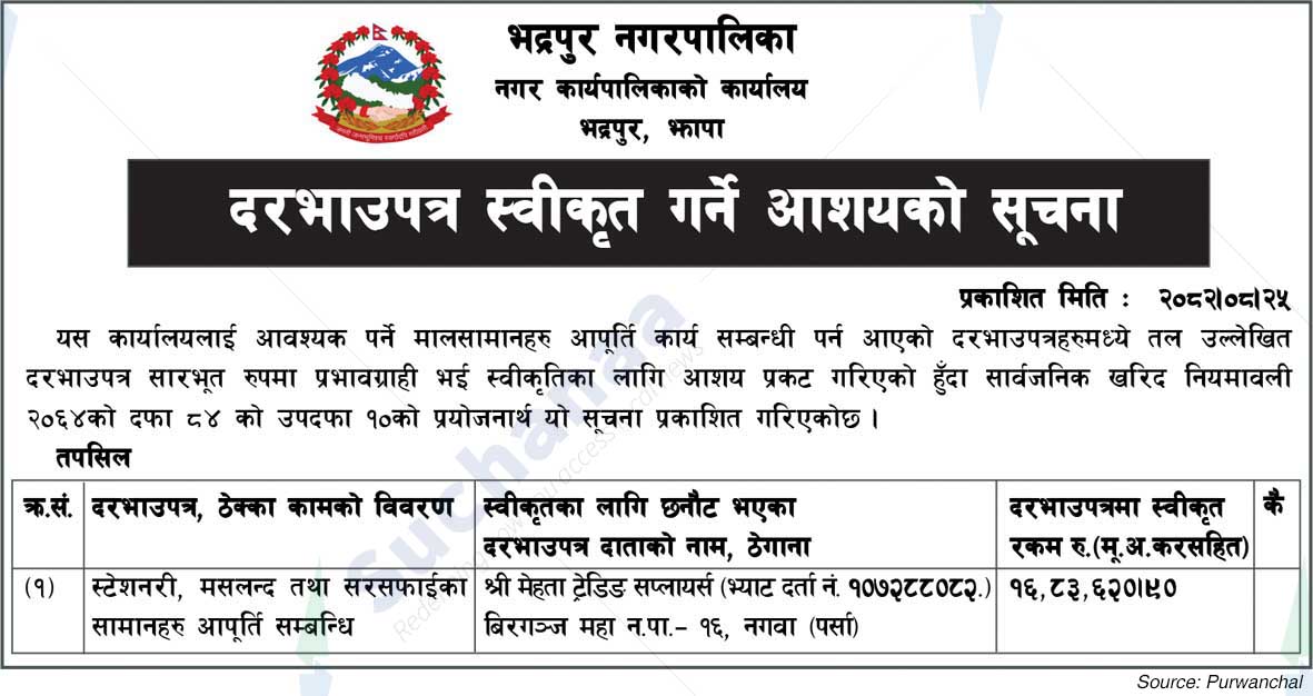 Bhadrapur Municipality