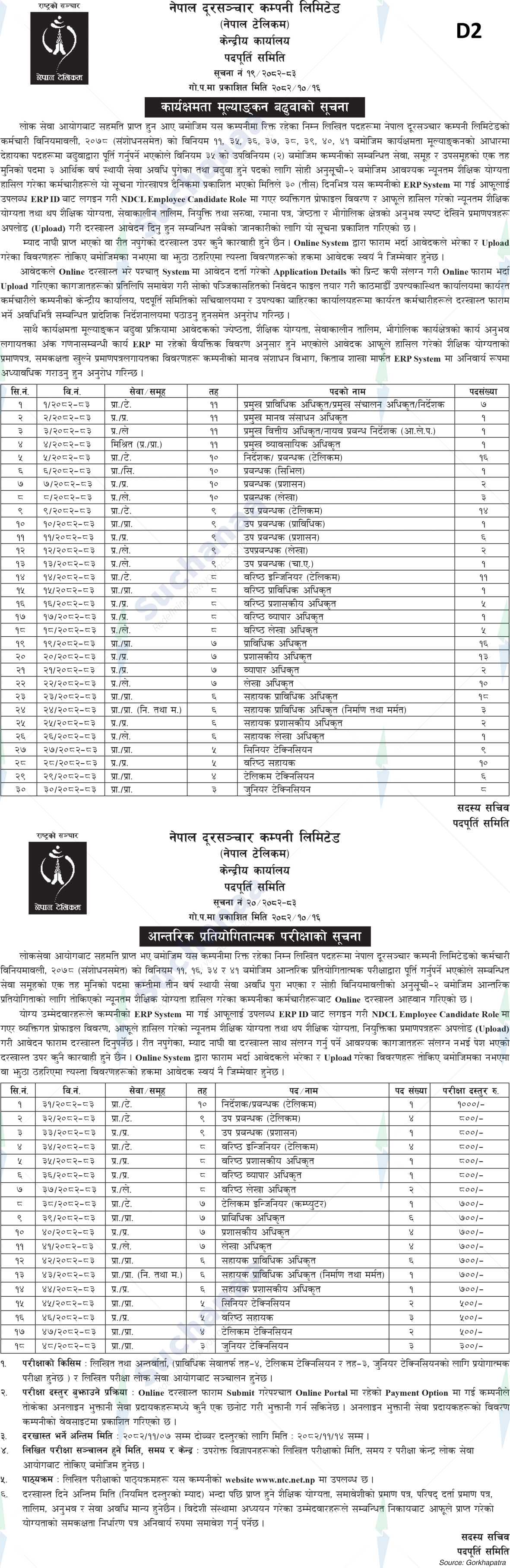 Nepal Doorsanchar Company Limited (NTC)