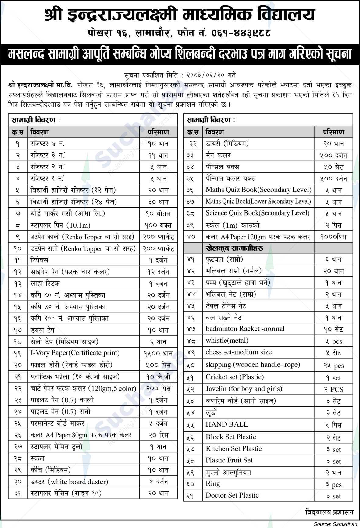 Shree Indrarajalakshmi Secondary School,