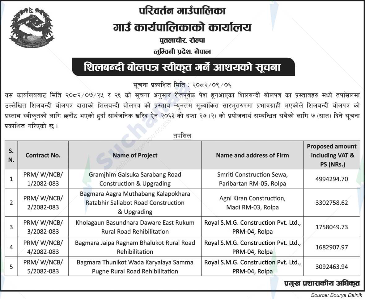 Parivartan Rural Municipality