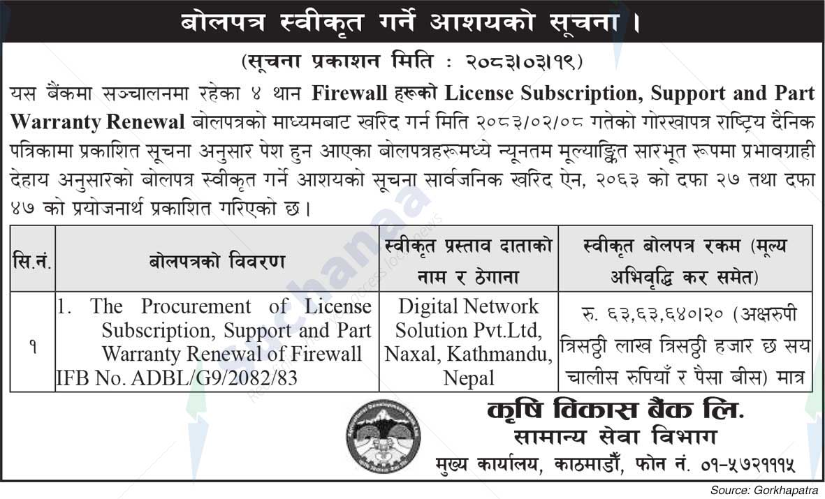Agricultural Development Bank Limited