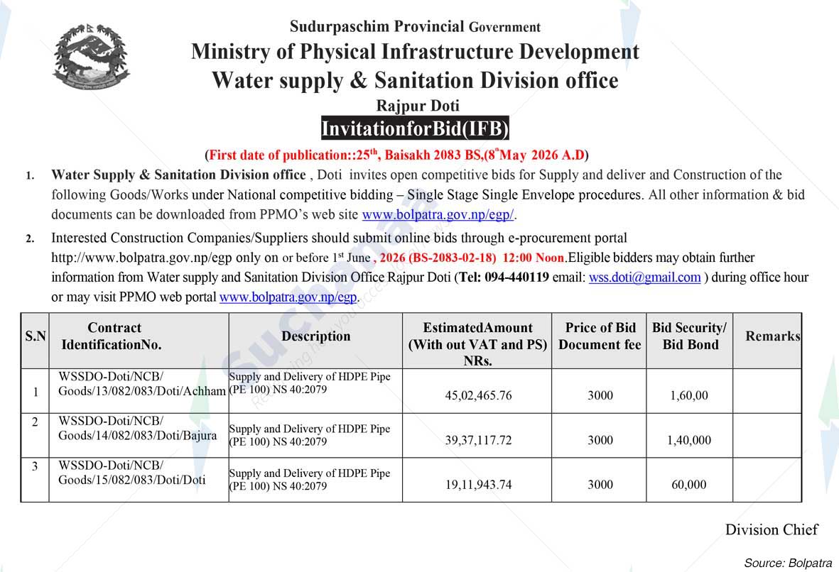 Water Supply & Sanitation Division Office, Doti