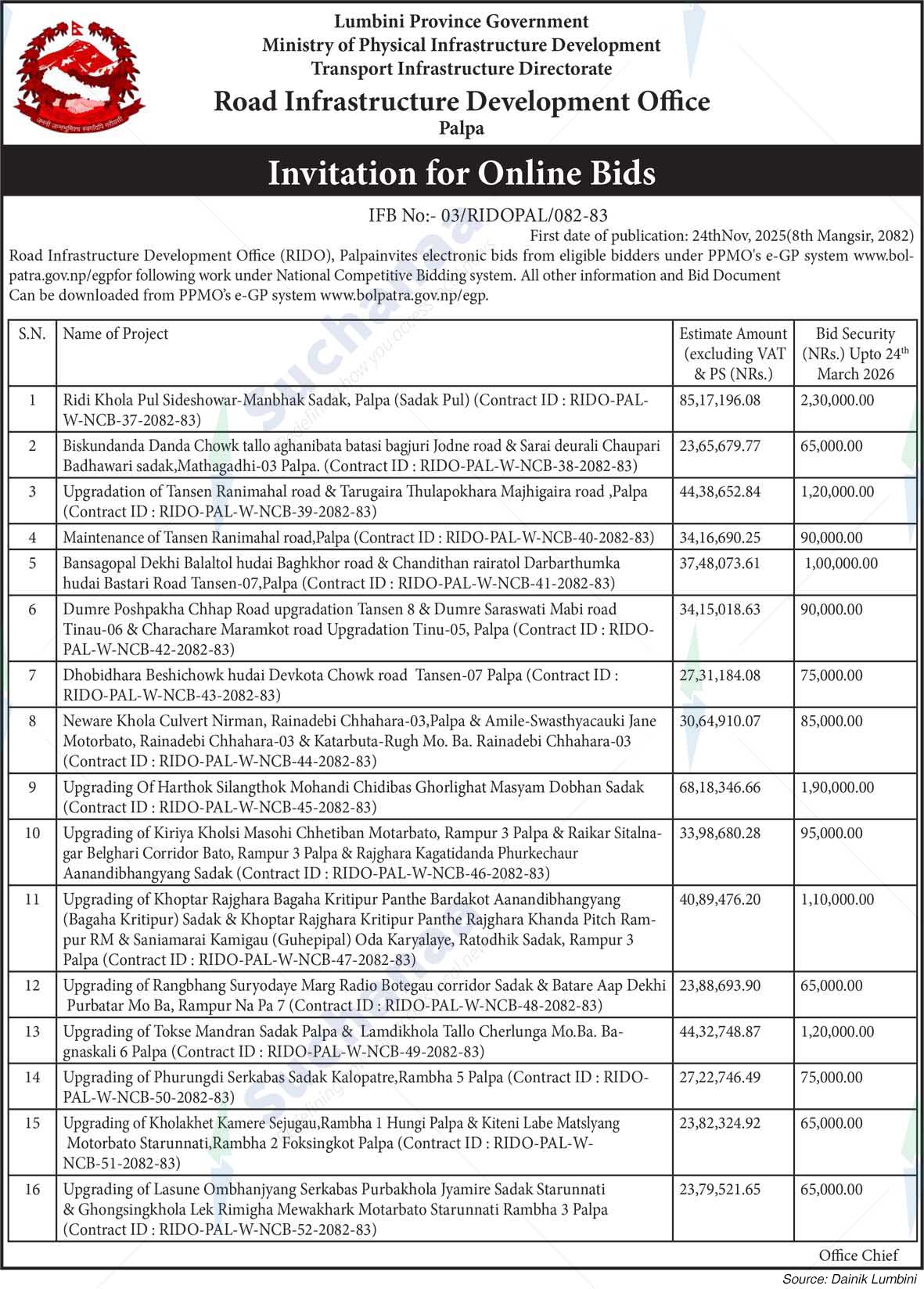 Road Infrastructure Development Office, Palpa