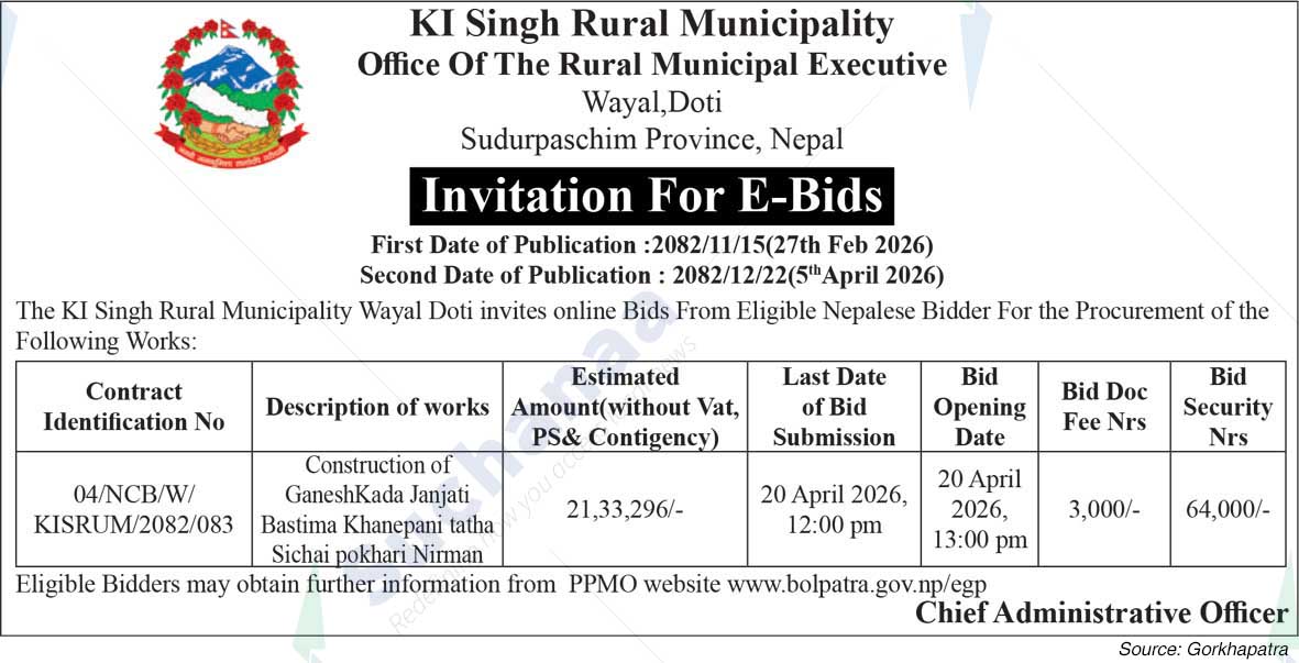 K.I.Singh Rural Municipality