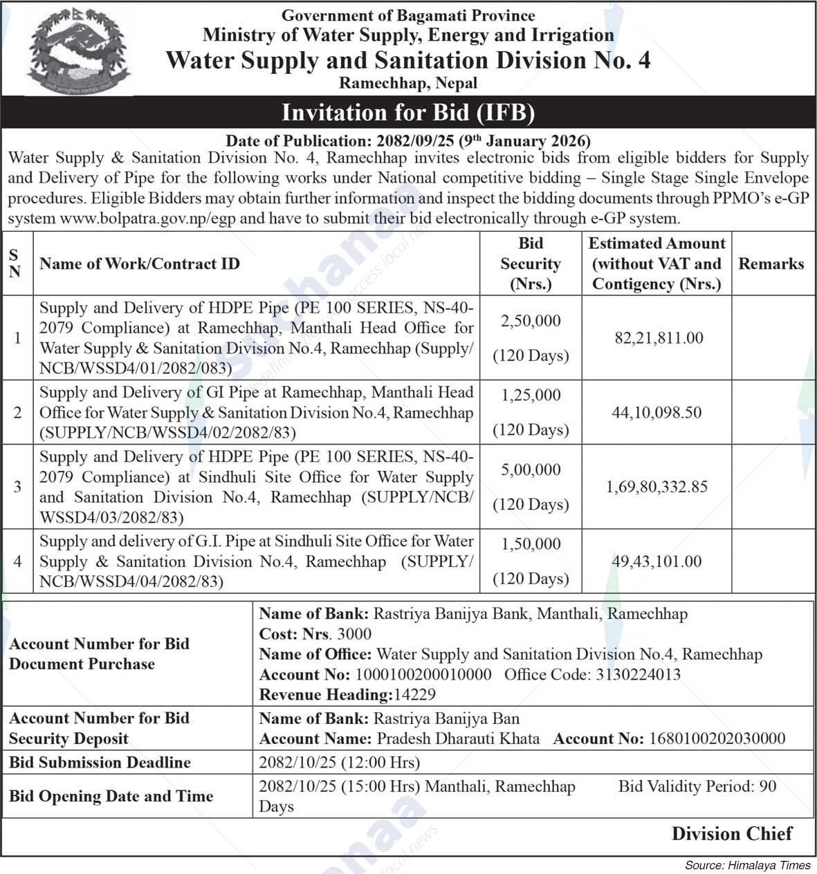 Water Supply and Sanitation Division No. 4, Ramechap