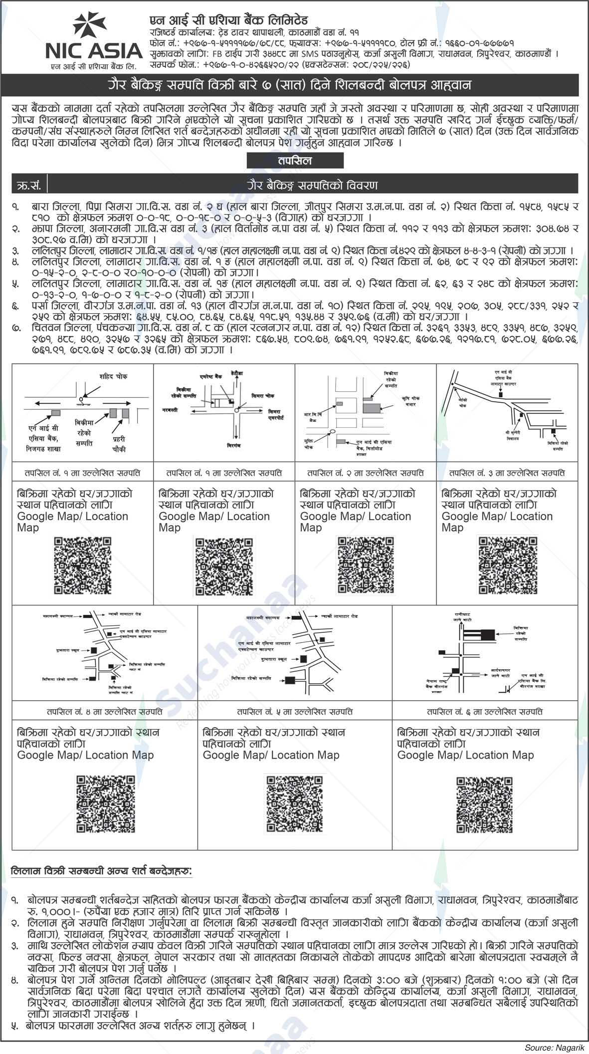 NIC Asia Bank Limited