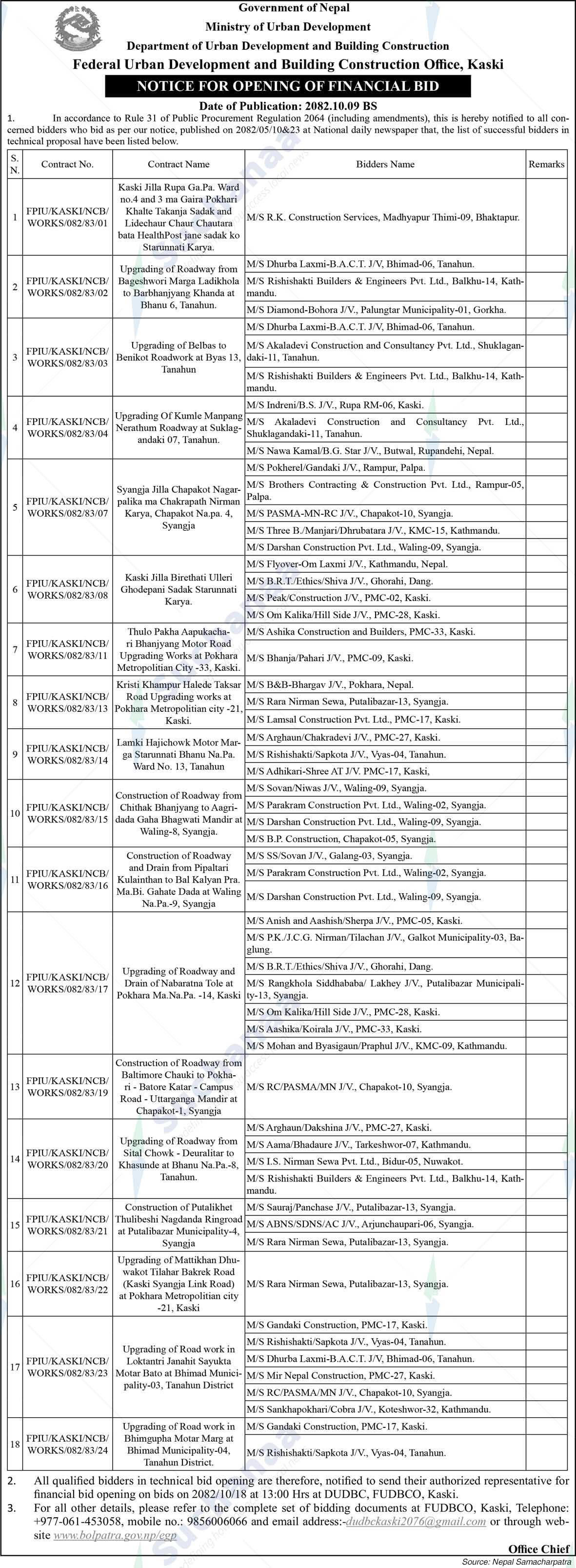 Federal Urban Development and Building Construction Office, Kaski
