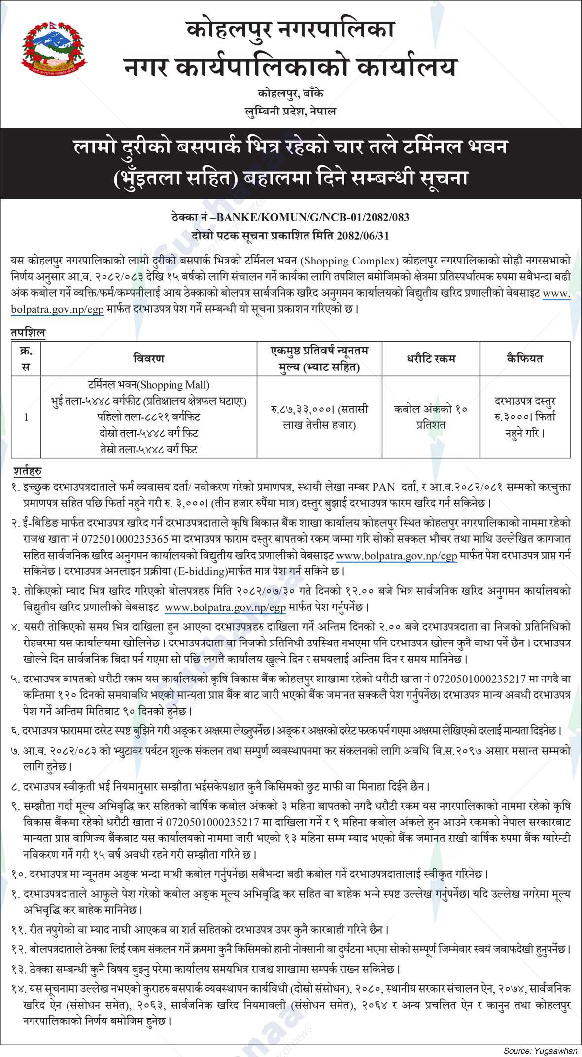 Kohalpur Municipality