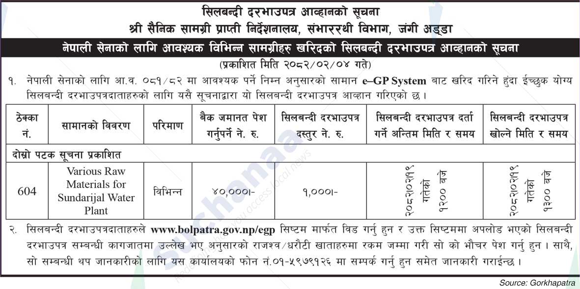 Sainik Samagri Prapti Nirdesanalaya