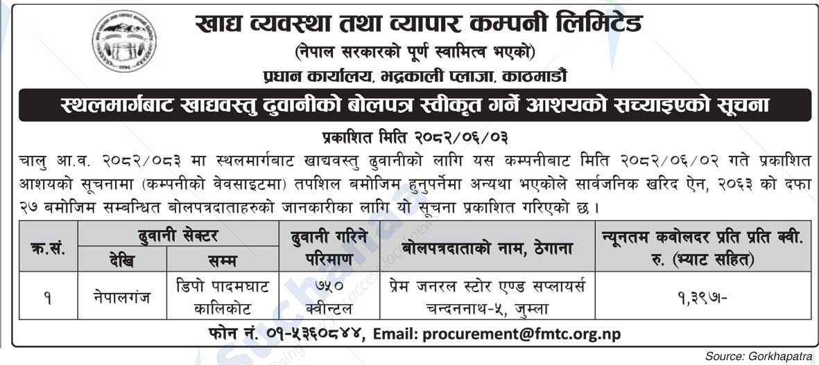 Food Management and Trading Company Limited