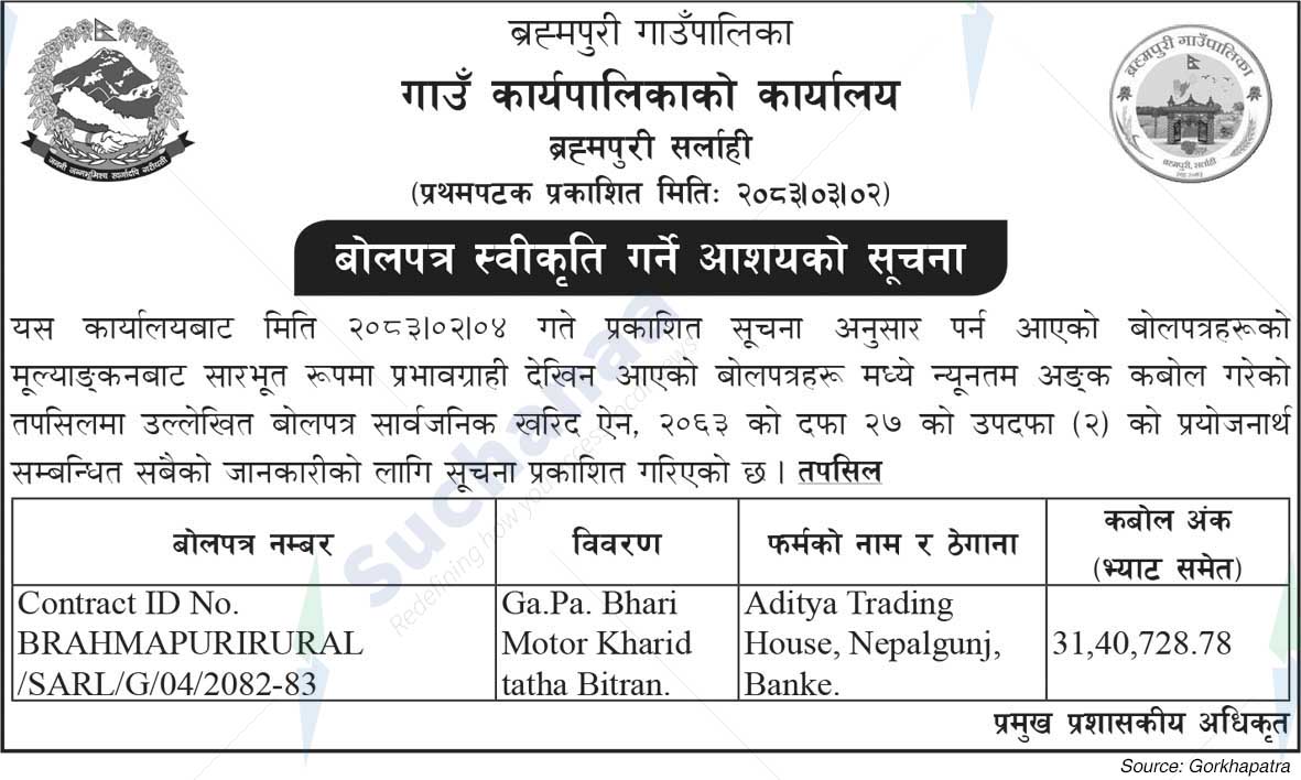 Brahampuri Rural Municipality